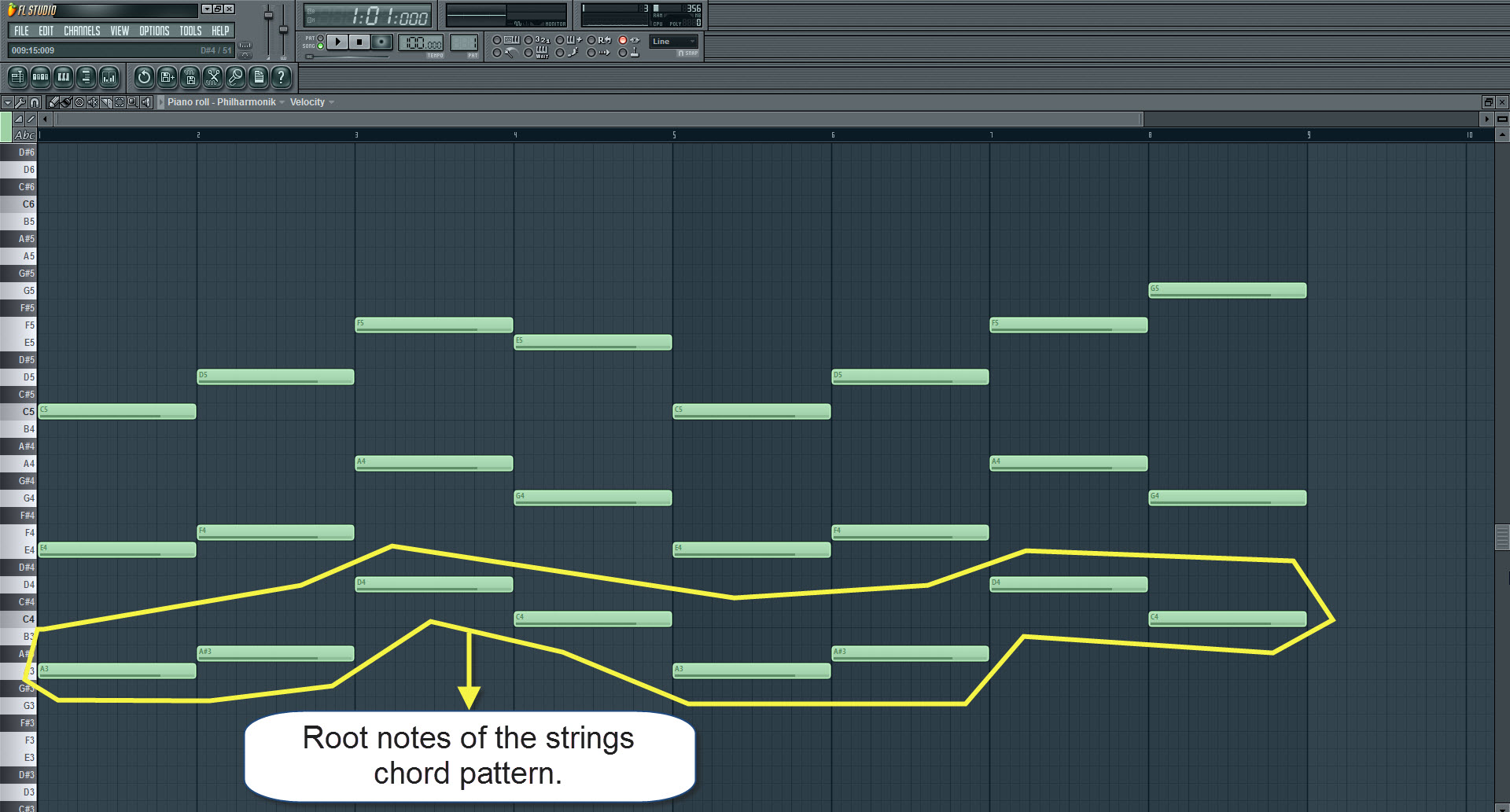 How To Make A Song in FL Studio? Start With The Chords HTMEM